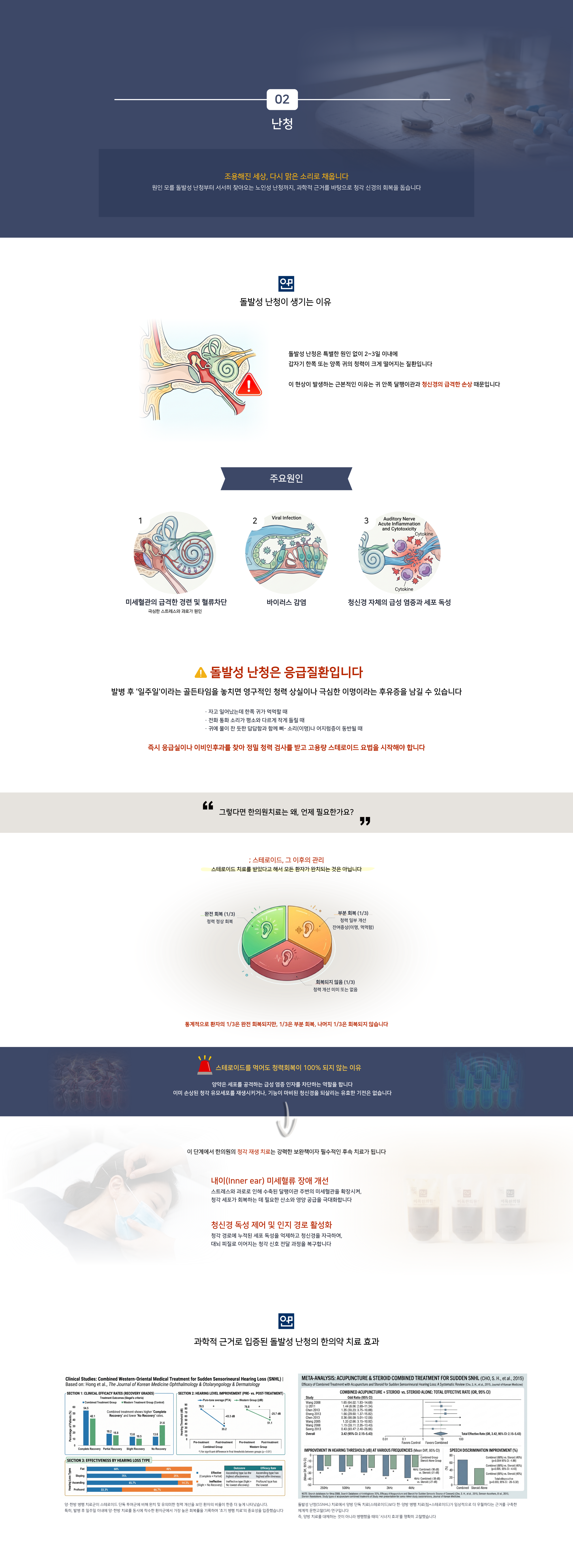 이목한의원 귀클리닉 3
