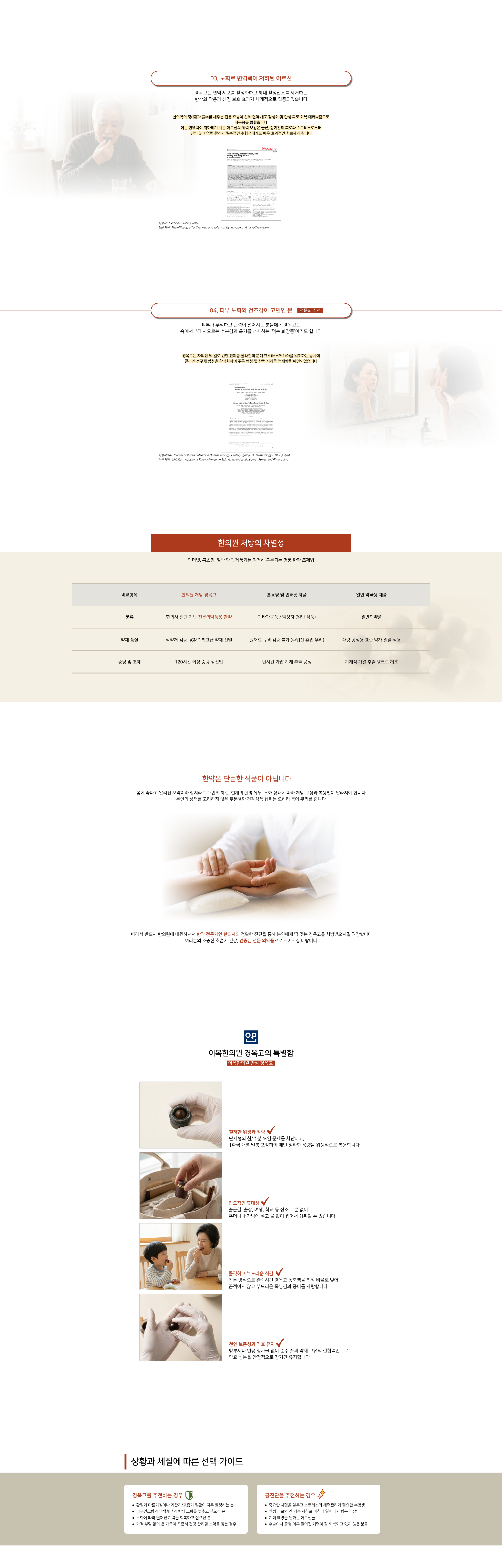이목한의원 경옥고 2
