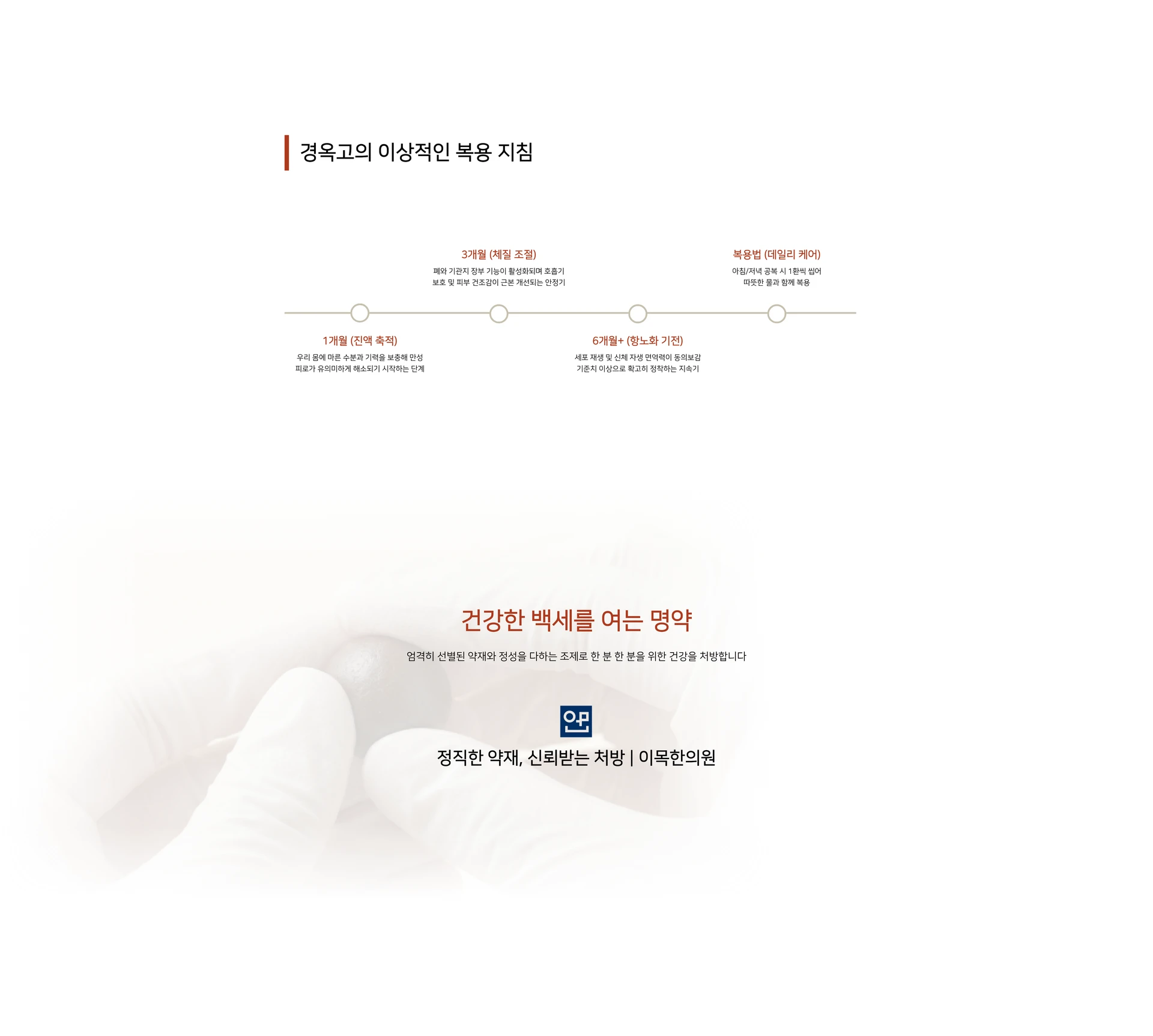 경옥고의 이상적인 복용 지침 — 1개월 (진액 축적): 우리 몸에 부족한 수분과 기력을 보충해 만성 피로가 유의미하게 해소되기 시작하는 단계. 3개월 (체질 조절): 폐와 기관지 기능이 활성화되며 호흡기 보호 및 피부 건조감이 근본 개선되는 안정기. 6개월+ (항노화 기전): 세포 재생 및 신체 자생 면역력이 동의보감 기준치 이상으로 확고히 정착하는 지속기. 복용법 (데일리 케어): 아침/저녁 공복 시 1환씩 씹어 따뜻한 물과 함께 복용 — 건강한 백세를 여는 명약. 엄격히 선별된 약재와 정성을 다하는 조제로 한 분 한 분을 위한 건강을 처방합니다. 정직한 약재, 신뢰받는 처방 | 이목한의원